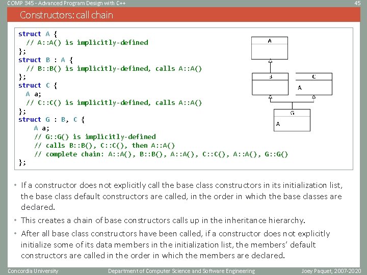 COMP 345 - Advanced Program Design with C++ 45 Constructors: call chain struct A