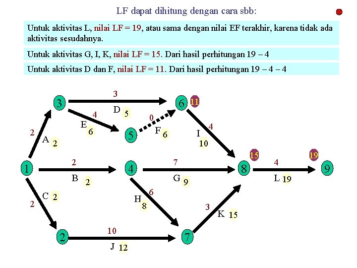 LF dapat dihitung dengan cara sbb: Untuk aktivitas L, nilai LF = 19, atau