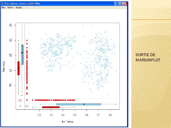 SORTIE DE MARGINPLOT 