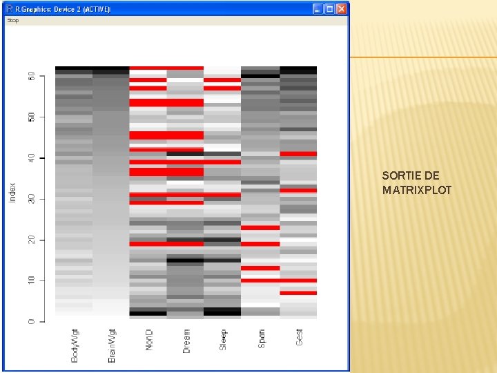 SORTIE DE MATRIXPLOT 