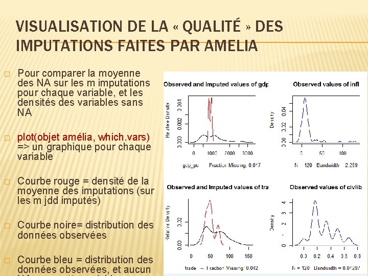 VISUALISATION DE LA « QUALITÉ » DES IMPUTATIONS FAITES PAR AMELIA � Pour comparer