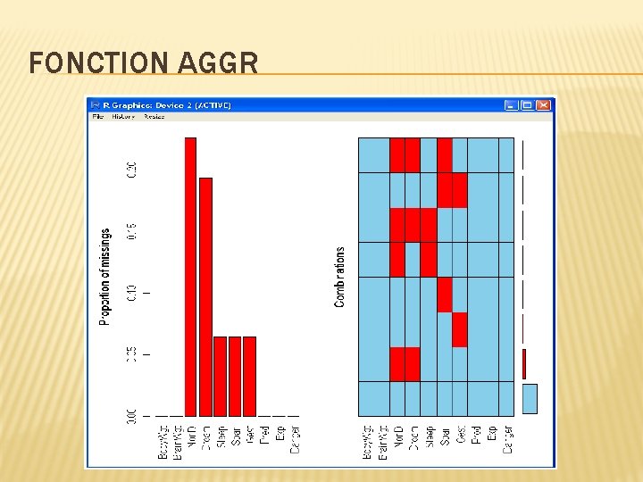 FONCTION AGGR 