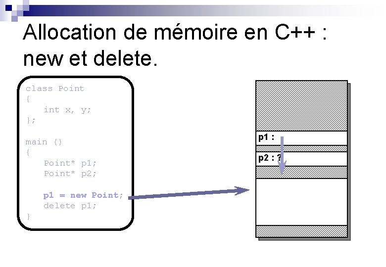 Allocation de mémoire en C++ : new et delete. class Point { int x,