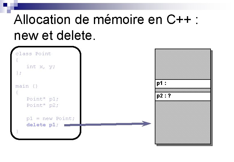 Allocation de mémoire en C++ : new et delete. class Point { int x,