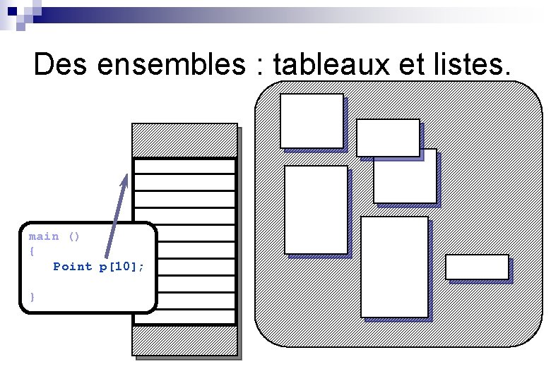 Des ensembles : tableaux et listes. main () { Point p[10]; } 