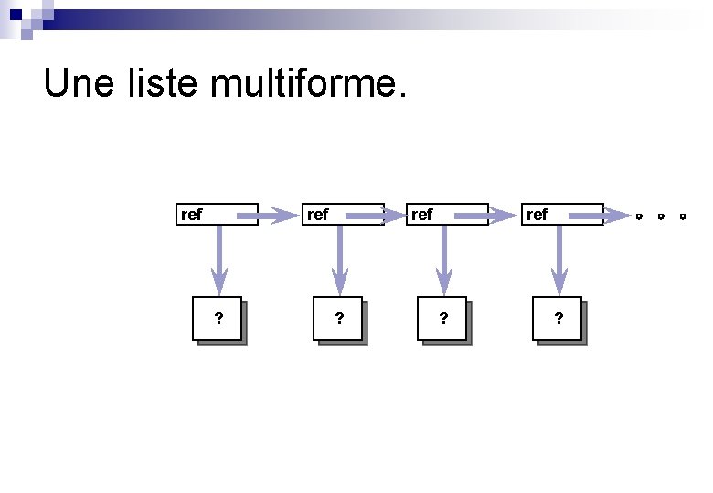 Une liste multiforme. ref ? ? 