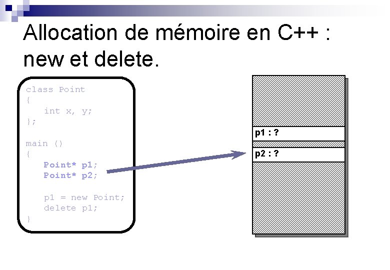 Allocation de mémoire en C++ : new et delete. class Point { int x,