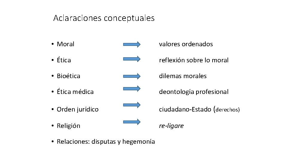 Aclaraciones conceptuales • Moral valores ordenados • Ética reflexión sobre lo moral • Bioética