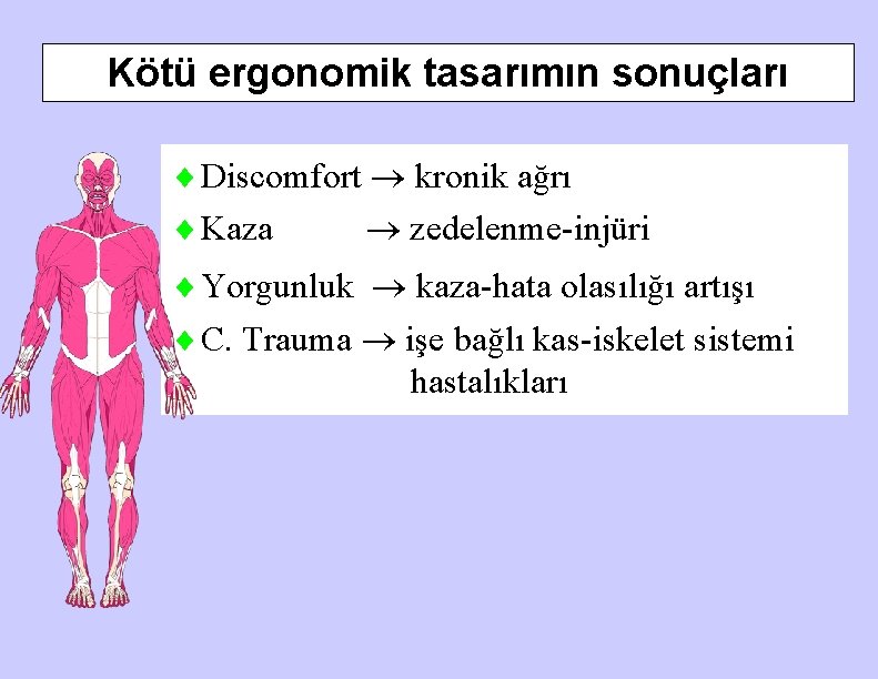 Kötü ergonomik tasarımın sonuçları ¨ Discomfort kronik ağrı ¨ Kaza zedelenme-injüri ¨ Yorgunluk kaza-hata