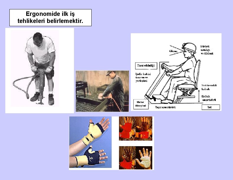 Ergonomide ilk iş tehlikeleri belirlemektir. 