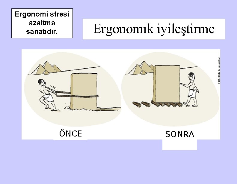 Ergonomi stresi azaltma sanatıdır. ÖNCE Ergonomik iyileştirme SONRA 