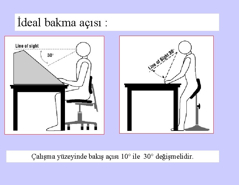 İdeal bakma açısı : Çalışma yüzeyinde bakış açısı 10° ile 30° değişmelidir. 