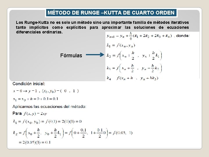 MÉTODO DE RUNGE –KUTTA DE CUARTO ORDEN Los Runge-Kutta no es solo un método MÉTODO DE RUNGE –KUTTA DE CUARTO ORDEN Los Runge-Kutta no es solo un método