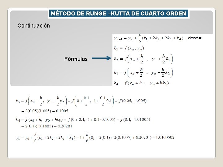 MÉTODO DE RUNGE –KUTTA DE CUARTO ORDEN Continuación Fórmulas MÉTODO DE RUNGE –KUTTA DE CUARTO ORDEN Continuación Fórmulas