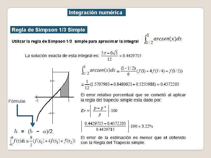 Integración numérica Regla de Simpson 1/3 Simple Utilizar la regla de Simpson 1/3 simple Integración numérica Regla de Simpson 1/3 Simple Utilizar la regla de Simpson 1/3 simple