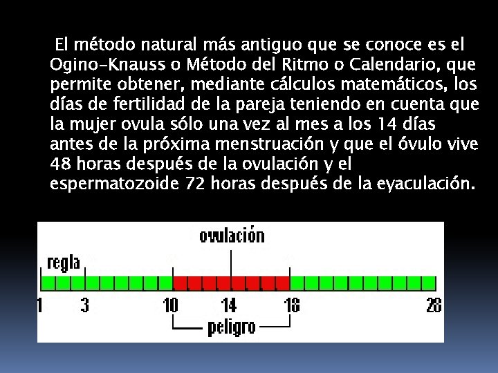 El método natural más antiguo que se conoce es el Ogino-Knauss o Método del