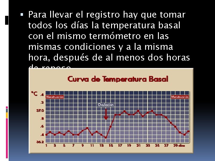  Para llevar el registro hay que tomar todos los días la temperatura basal