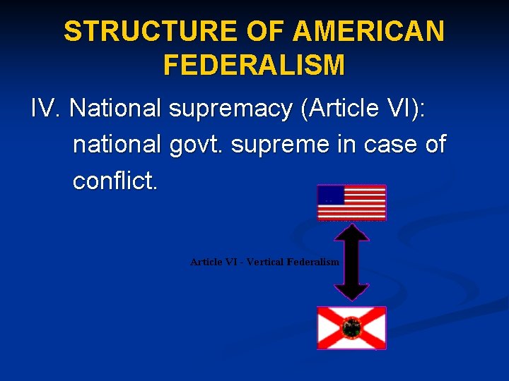 STRUCTURE OF AMERICAN FEDERALISM IV. National supremacy (Article VI): national govt. supreme in case