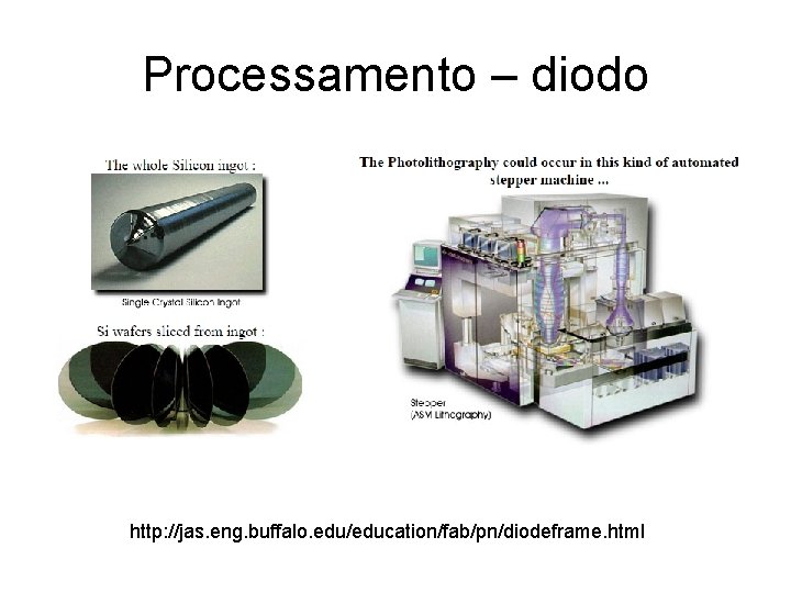 Processamento – diodo http: //jas. eng. buffalo. edu/education/fab/pn/diodeframe. html 