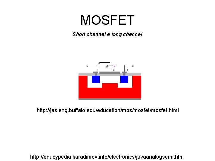 MOSFET Short channel e long channel http: //jas. eng. buffalo. edu/education/mosfet/mosfet. html http: //educypedia.