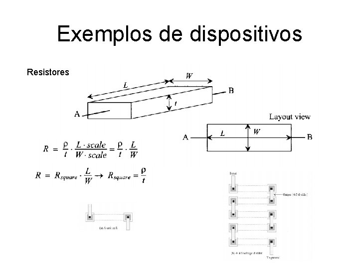 Exemplos de dispositivos Resistores 