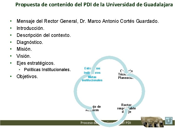 Propuesta de contenido del PDI de la Universidad de Guadalajara • • Mensaje del