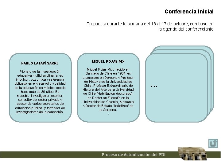 Conferencia Inicial Propuesta durante la semana del 13 al 17 de octubre, con base