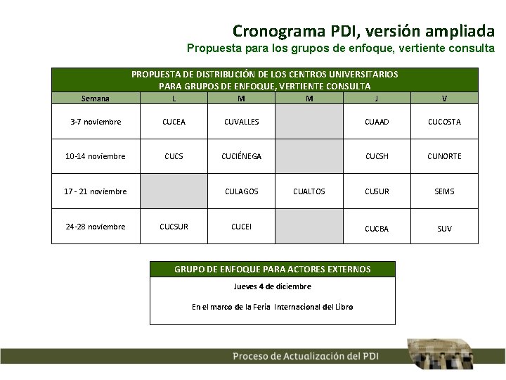 Cronograma PDI, versión ampliada Propuesta para los grupos de enfoque, vertiente consulta PROPUESTA DE