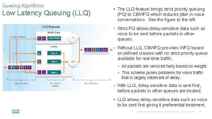 Queuing Algorithms Low Latency Queuing (LLQ) § The LLQ feature brings strict priority queuing