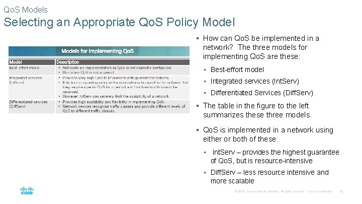 Qo. S Models Selecting an Appropriate Qo. S Policy Model § How can Qo.