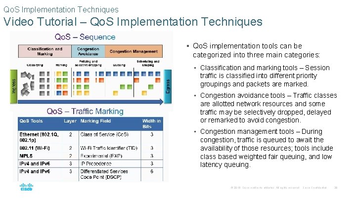 Qo. S Implementation Techniques Video Tutorial – Qo. S Implementation Techniques § Qo. S