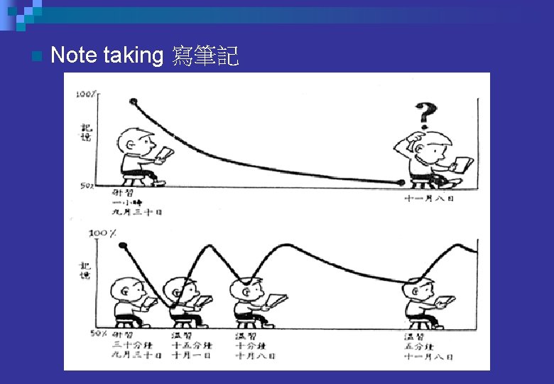 n Note taking 寫筆記 n Note taking 寫筆記
