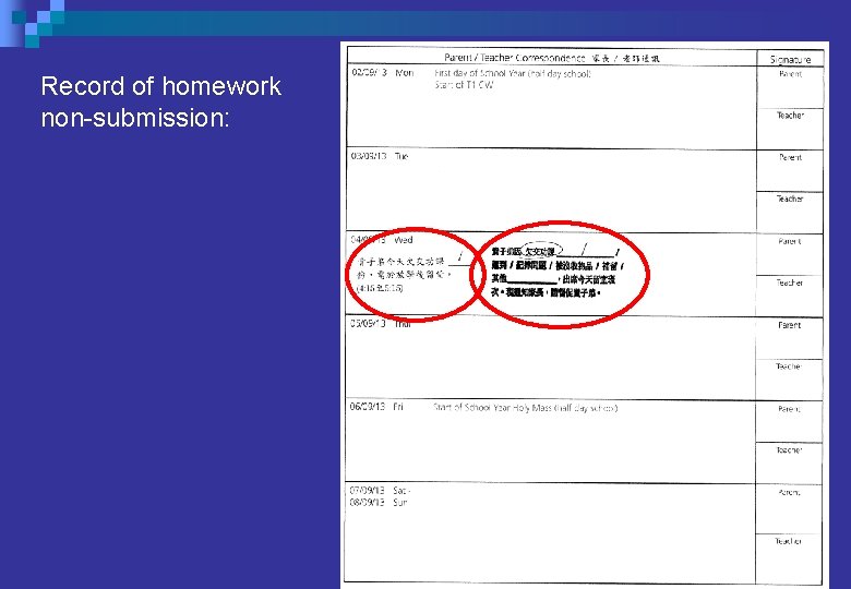 Record of homework non-submission: Record of homework non-submission: