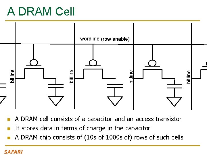 A DRAM Cell n n n A DRAM cell consists of a capacitor and