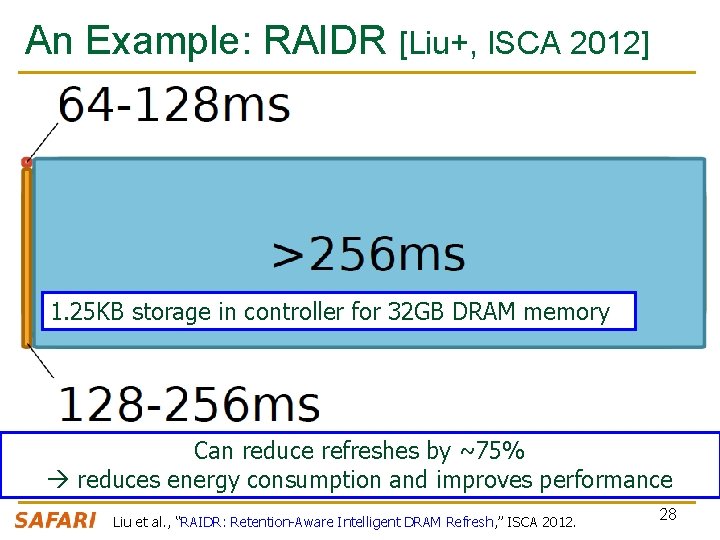 An Example: RAIDR [Liu+, ISCA 2012] 1. Profiling: Profile the retention time of all