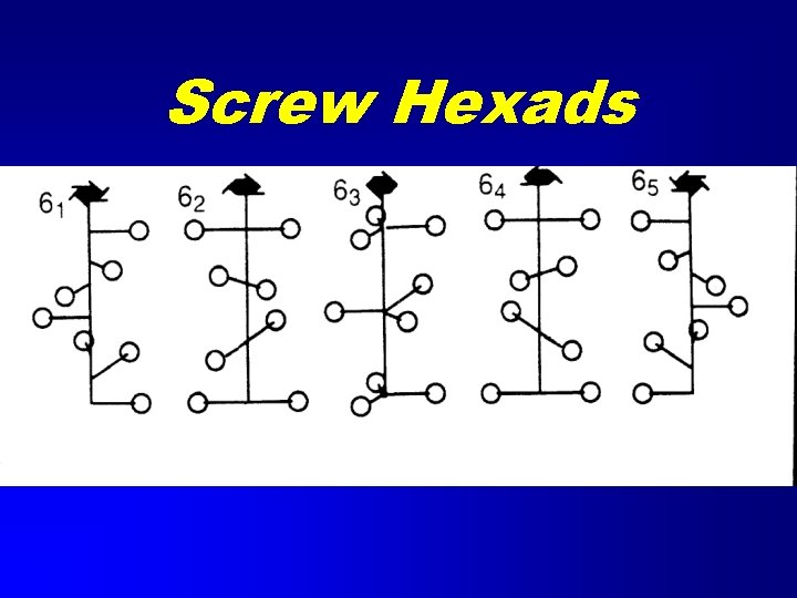 Screw Hexads 