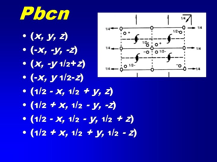 Pbcn • • (x, y, z) (-x, -y, -z) (x, -y 1/2+z) (-x, y