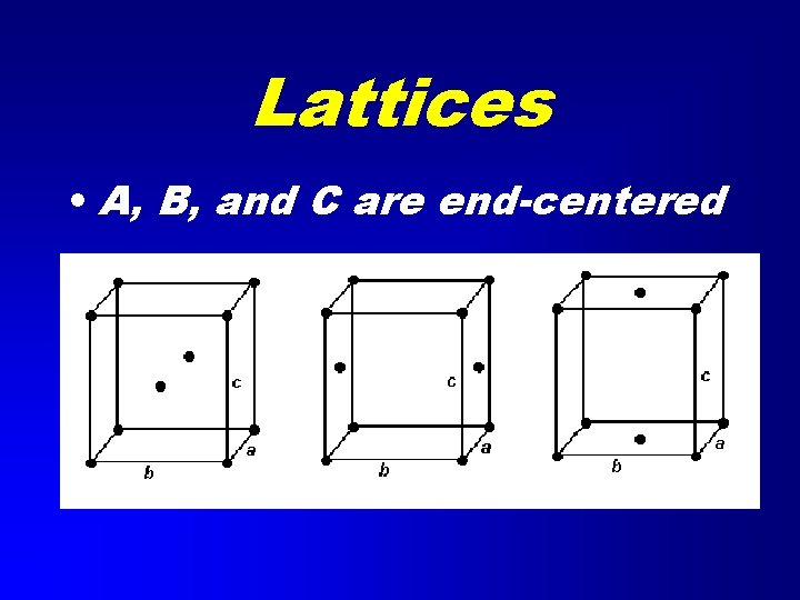Lattices • A, B, and C are end-centered 