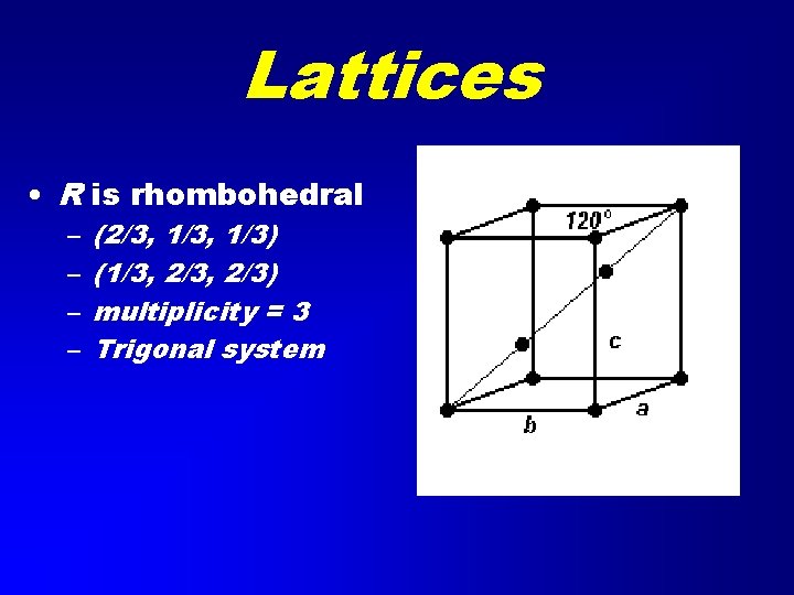 Lattices • R is rhombohedral – – (2/3, 1/3) (1/3, 2/3) multiplicity = 3