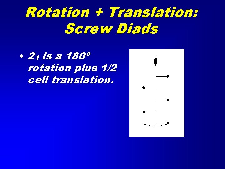 Rotation + Translation: Screw Diads • 21 is a 180º rotation plus 1/2 cell