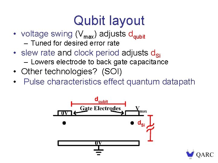 Qubit layout • voltage swing (Vmax) adjusts dqubit – Tuned for desired error rate