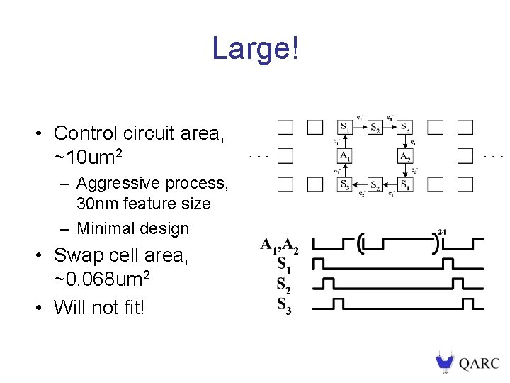 Large! • Control circuit area, ~10 um 2 – Aggressive process, 30 nm feature