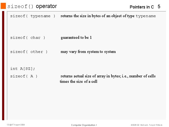 sizeof() operator Pointers in C 5 sizeof( typename ) returns the size in bytes