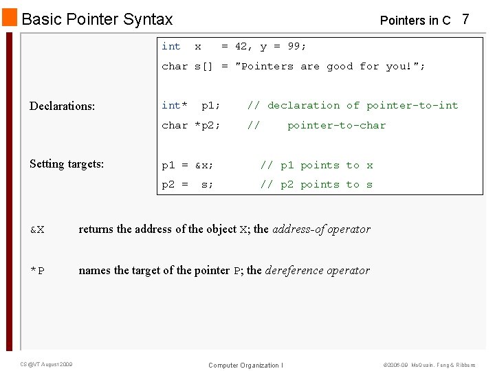 Basic Pointer Syntax int Pointers in C 7 x = 42, y = 99;