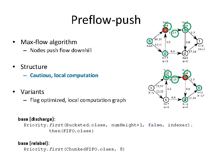 Preflow-push • Max-flow algorithm – Nodes push flow downhill • Structure – Cautious, local