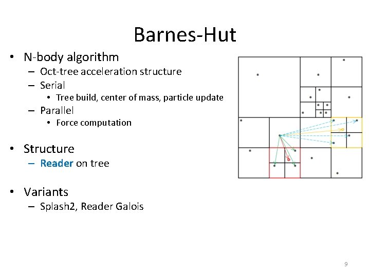 Barnes-Hut • N-body algorithm – Oct-tree acceleration structure – Serial • Tree build, center