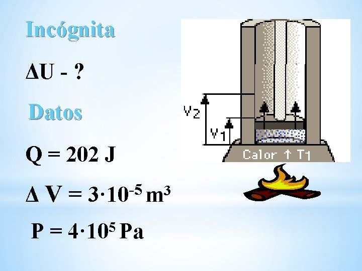 Incógnita ΔU - ? Datos Q = 202 J Δ V = 3· 10 Incógnita ΔU - ? Datos Q = 202 J Δ V = 3· 10