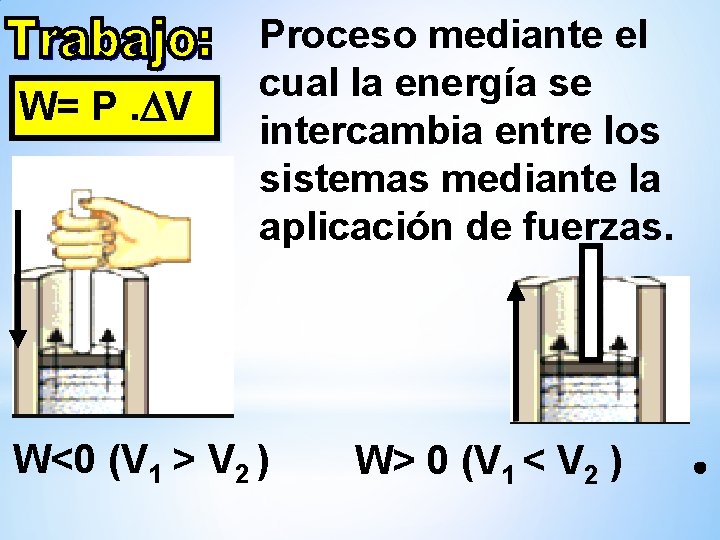 W= P. V Proceso mediante el cual la energía se intercambia entre los sistemas W= P. V Proceso mediante el cual la energía se intercambia entre los sistemas