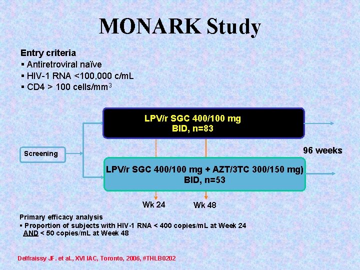 MONARK Study Entry criteria § Antiretroviral naïve § HIV-1 RNA <100, 000 c/m. L