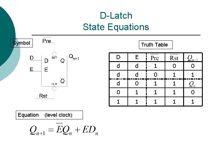 D-Latch State Equations Symbol Equation Truth Table (level clock) D E d d 1